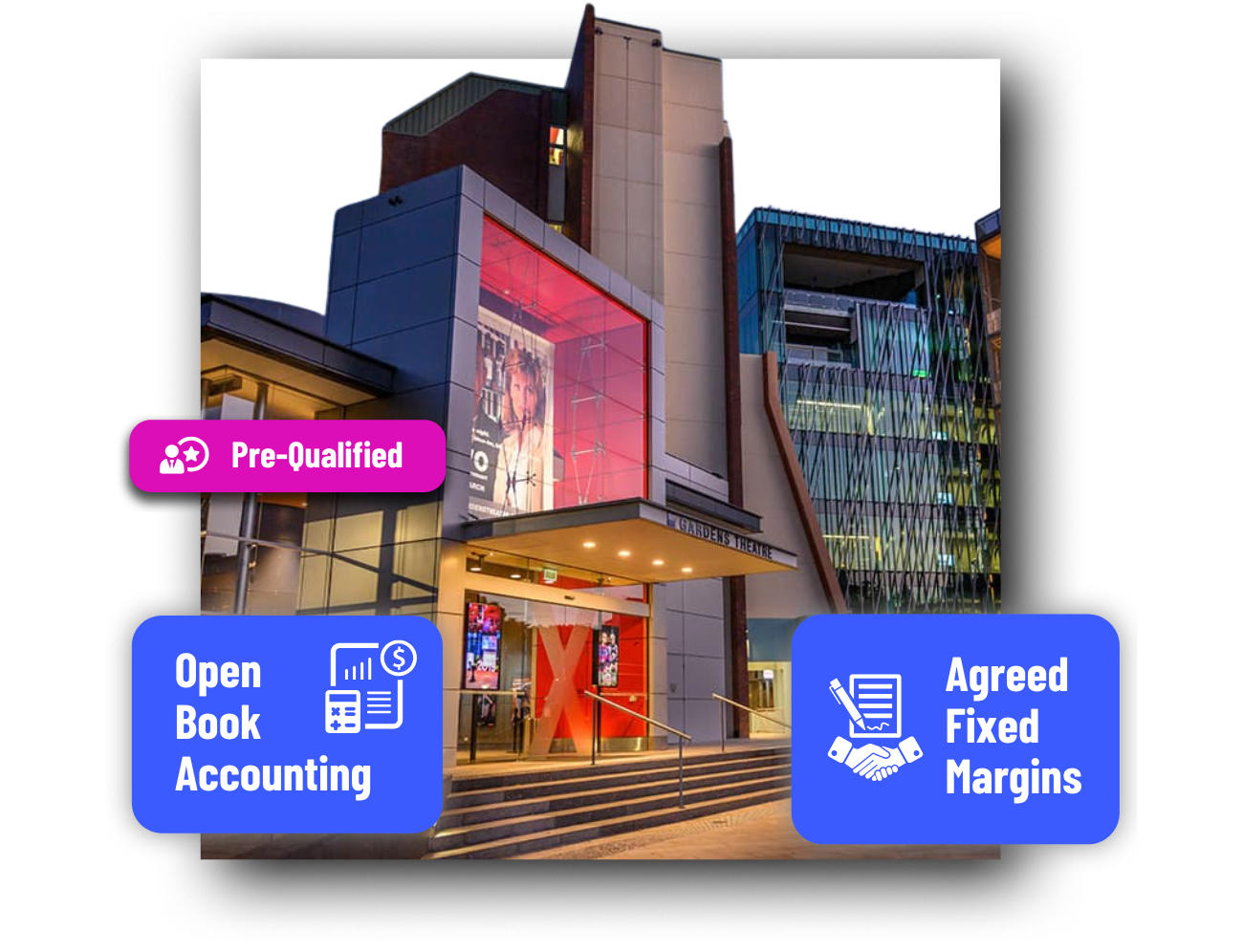 AV as a Service by UXT